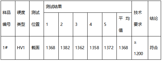 陶瓷插芯维氏硬度 陶瓷插芯维氏硬度