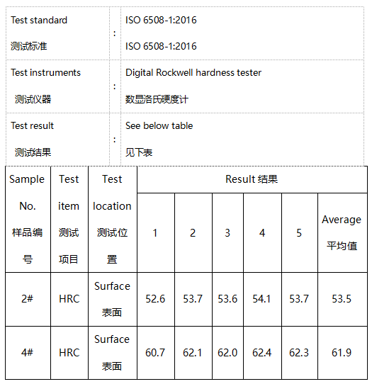 堆焊材料洛氏硬度—三体磨损测试 堆焊材料洛氏硬度—三体磨损测试