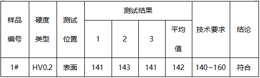 PIN针与接地片维氏硬度-导电率 PIN针与接地片维氏硬度-导电率