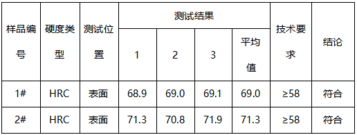 钢球洛氏硬度测试 钢球洛氏硬度测试