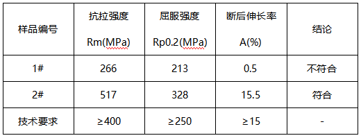 阀体布氏硬度-拉伸测试 阀体布氏硬度-拉伸测试