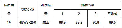 铝型材布氏硬度-拉伸测试 铝型材布氏硬度-拉伸测试