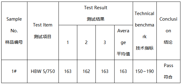 球墨铸铁布氏硬度测试 球墨铸铁布氏硬度测试
