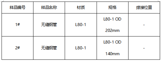 无缝钢管洛氏硬度-横向冲击测试 无缝钢管洛氏硬度-横向冲击测试