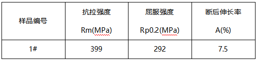 阀体洛氏硬度-球化率 阀体洛氏硬度-球化率