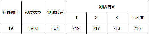 钛线维氏硬度-拉伸测试 钛线维氏硬度-拉伸测试