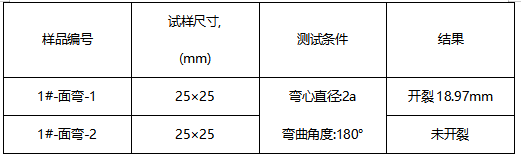 无缝钢管洛氏硬度-横向冲击测试 无缝钢管洛氏硬度-横向冲击测试