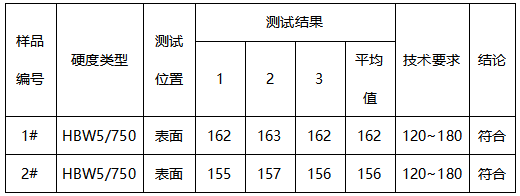 阀体布氏硬度-拉伸测试 阀体布氏硬度-拉伸测试