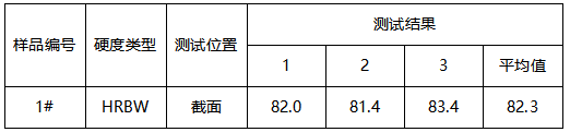 阀体洛氏硬度-球化率 阀体洛氏硬度-球化率