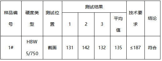 不锈钢316金属部件布氏硬度-拉伸测试 不锈钢316金属部件布氏硬度-拉伸测试