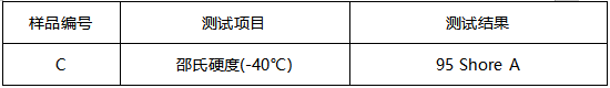 软胶邵氏硬度测试 软胶邵氏硬度测试