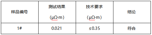 导电极板布氏硬度-电阻率 导电极板布氏硬度-电阻率