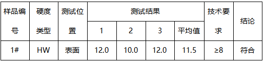 隐形防护网铝型材韦氏硬度 隐形防护网铝型材韦氏硬度