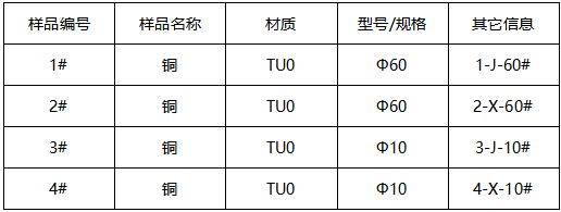 铜维氏硬度测试 铜维氏硬度测试