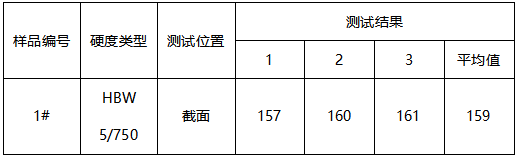灰铸铁布氏硬度测试 灰铸铁布氏硬度测试