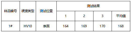 钢制屏风隔断维氏硬度 钢制屏风隔断维氏硬度