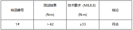 45#钢维氏硬度-破坏扭矩 45#钢维氏硬度-破坏扭矩