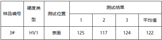 H65铜维氏硬度测试 H65铜维氏硬度测试