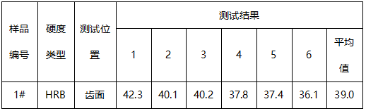 铜齿轮洛氏硬度测试 铜齿轮洛氏硬度测试