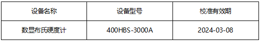 铝合金块布氏硬度测试 铝合金块布氏硬度测试