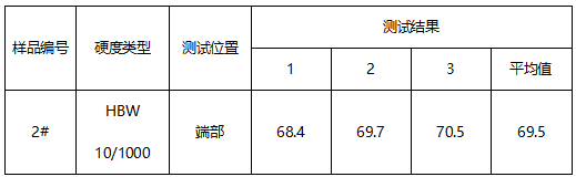 铝合金块布氏硬度测试 铝合金块布氏硬度测试