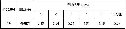 铝合金导轨韦氏硬度-氧化膜厚度 铝合金导轨韦氏硬度-氧化膜厚度