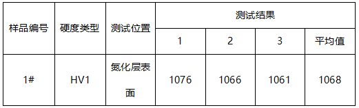 料筒衬套维氏硬度测试 料筒衬套维氏硬度测试
