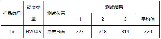 金属材料显微维氏硬度 金属材料显微维氏硬度