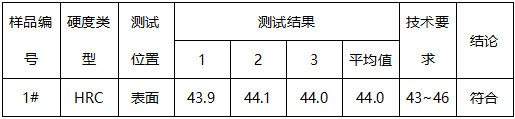 模具钢洛氏硬度ASTM E18-22 模具钢洛氏硬度ASTM E18-22