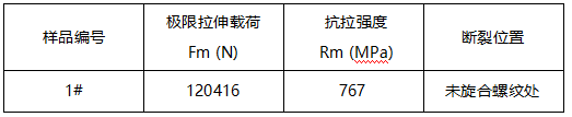 不锈钢螺栓维氏硬度-拉伸测试 不锈钢螺栓维氏硬度-拉伸测试