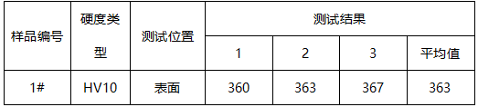 不锈钢螺栓维氏硬度-拉伸测试 不锈钢螺栓维氏硬度-拉伸测试