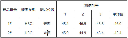 钢材洛氏硬度测试 钢材洛氏硬度测试