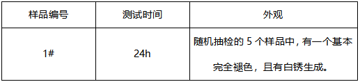 纤维牙螺丝维氏硬度-破坏扭矩