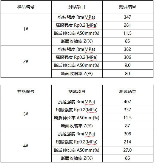 银合金维氏硬度-拉伸测试