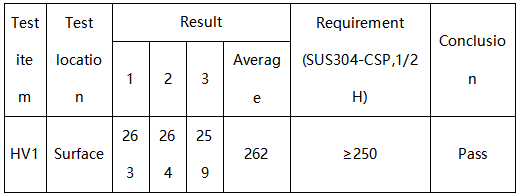 304不锈钢维氏硬度测试