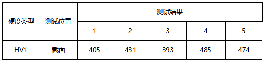 H13模具钢维氏硬度 H13模具钢维氏硬度