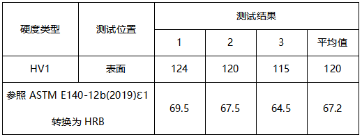 钢材维氏硬度-拉伸测试 钢材维氏硬度-拉伸测试