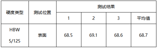 铝型材布氏硬度-拉伸测试 铝型材布氏硬度-拉伸测试