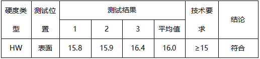 6061T6铝板韦氏硬度 6061T6铝板韦氏硬度
