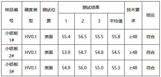 铝板维氏硬度测试