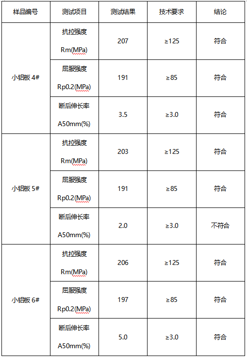 铝板维氏硬度测试