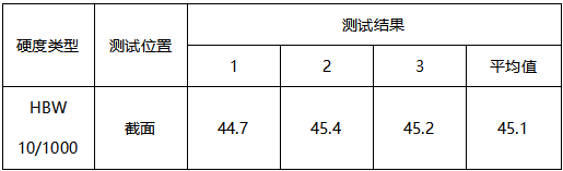 套筒布氏硬度 套筒布氏硬度