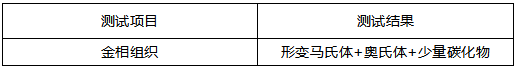 不锈钢钢管金相分析 不锈钢钢管金相分析