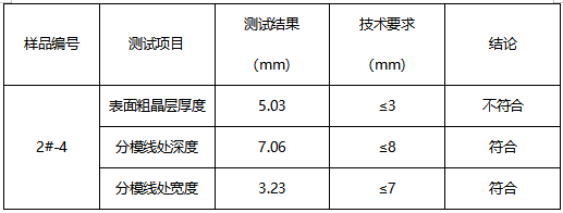 铝合金金相分析-低倍组织 铝合金金相分析-低倍组织