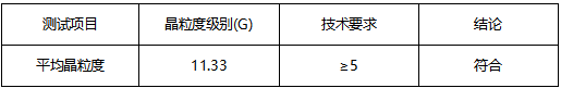 铝合金晶粒度测试 铝合金晶粒度测试