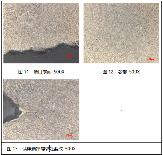 活塞杆金相失效分析 活塞杆金相失效分析