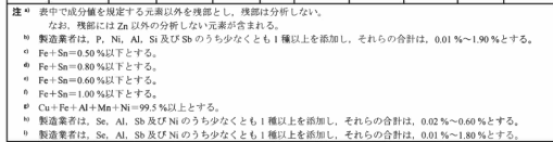 黄铜管化学成分分析-拉伸测试 黄铜管化学成分分析-拉伸测试