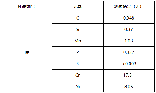 不锈钢无缝管成分分析-力学性能测试