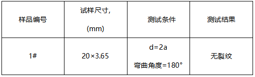不锈钢无缝管成分分析-力学性能测试