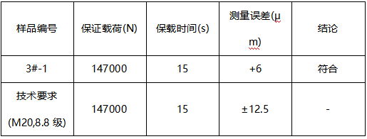 碳钢螺栓成分分析-保证载荷测试 碳钢螺栓成分分析-保证载荷测试